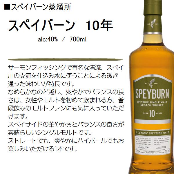 ウイスキー スペイバーン 10年 オリジナルグラスセット 40% 700ml