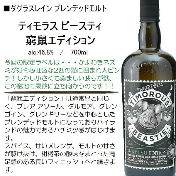 ウイスキー ティモラス ビースティ 窮鼠エディション / ダグラスレイン
