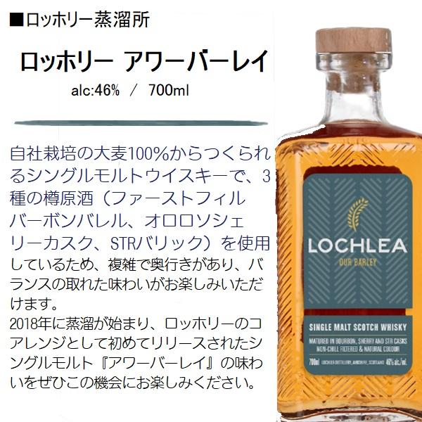 ウイスキー ロッホリー アワーバーレイ 46% 700ml / 正規 ロッホリー 