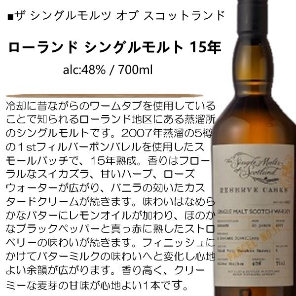 ウイスキー ローランド シングルモルト 15年 2007 [ザ シングルモルツ