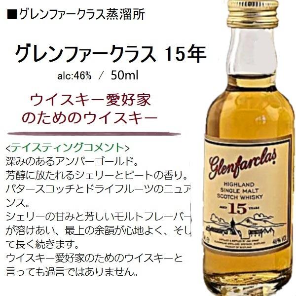 グレンファークラス ウイスキー ミニチュア 3本セット 【15年・21年