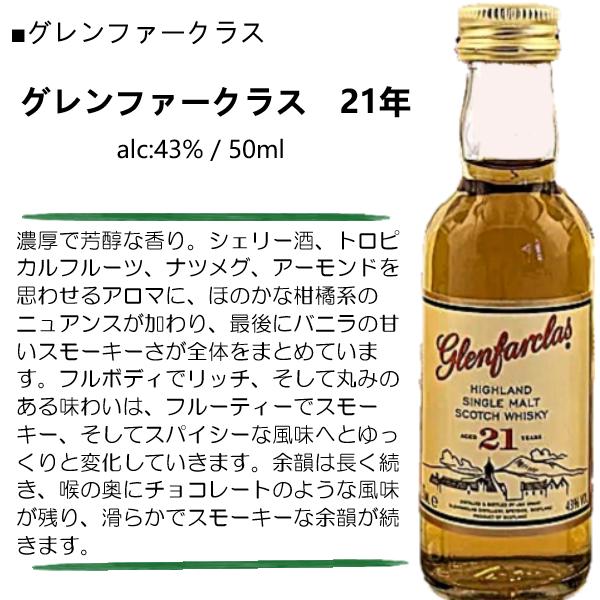 グレンファークラス 25年 21年 12年 3本セット グレンファークラス ウイスキー ミニチュア 3本セット 【15年・21年