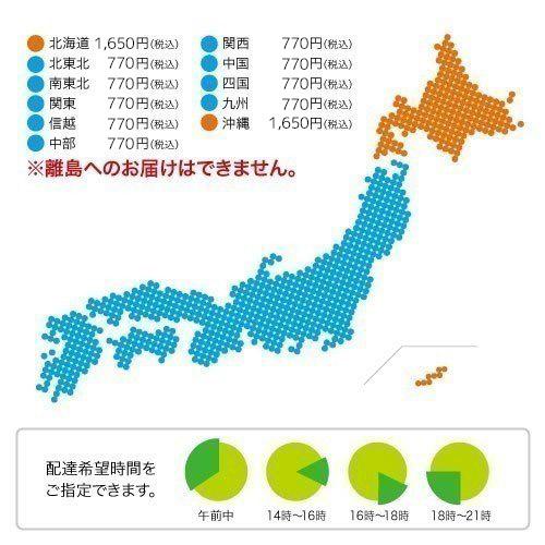 内祝 スイーツ ギフト ホテルオークラ スイーツギフト 10個 HOJ-03A 代引不可｜honpo-online｜03