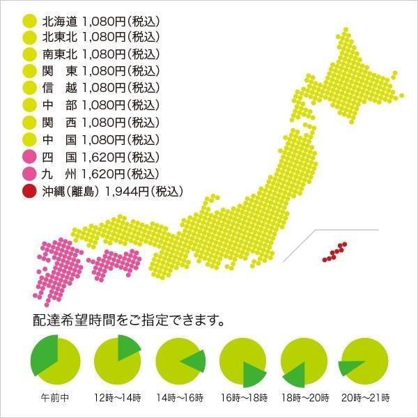 日清のどん兵衛 北海道限定 取り寄せ 日清 北のどん兵衛 きつねうどん