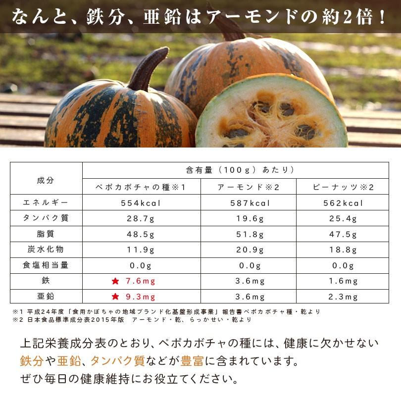 かぼちゃ 種 カボチャ 国産 ペポカボチャの種 ロースト 100g 植物ステロール リグナン 北海道産 送料無料 塩分不使用 油不使用 無添加 亜鉛 鉄分 食用｜honpo3boshi｜04