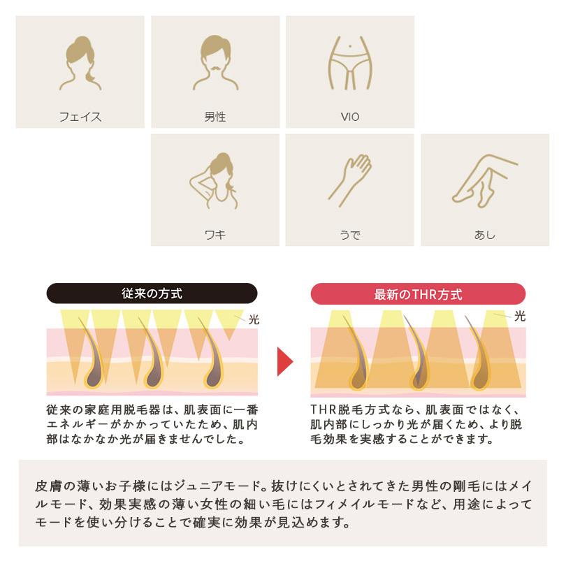 光総合美容器 CLEAR/SP BiiTo2 スタンダードセット（脱毛機/美容器