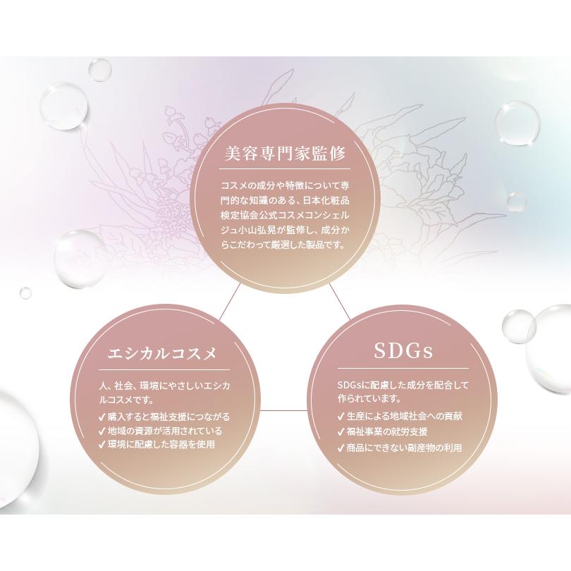 バストケア 美容液 日本製 日本最高濃度 20% 高品質 美 バストクリーム バスト 美容液｜indigo.C.（インディゴ.C.） | indigo.C. | 11