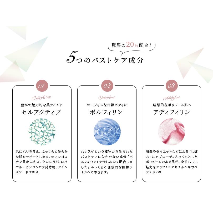 バストケア 美容液 日本製 日本最高濃度 20% 高品質 美 バストクリーム バスト 美容液｜indigo.C.（インディゴ.C.） | indigo.C. | 05