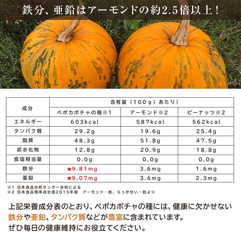【予約1月8日出荷】 十勝産 かぼちゃ 種 カボチャ 国産 ペポカボチャの種 ロースト 100g×3袋 植物ステロール 北海道産 塩分不使用 油不使用 無添加 亜鉛 鉄分 |  | 04