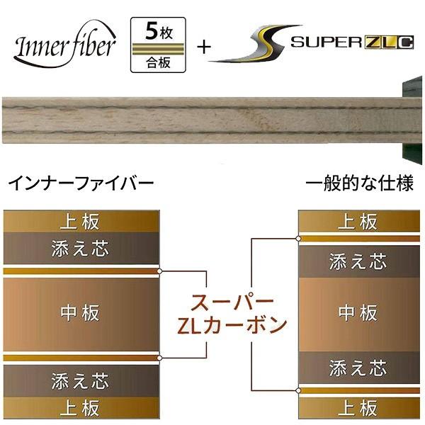 バタフライ 卓球ラケット  張本智和 インナーフォース SUPER ZLC/ストレート『37024』｜honpo｜06