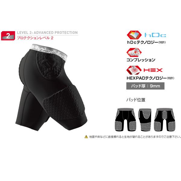 McDavid（マクダビッド） オールスポーツサポーターケア商品 HEX