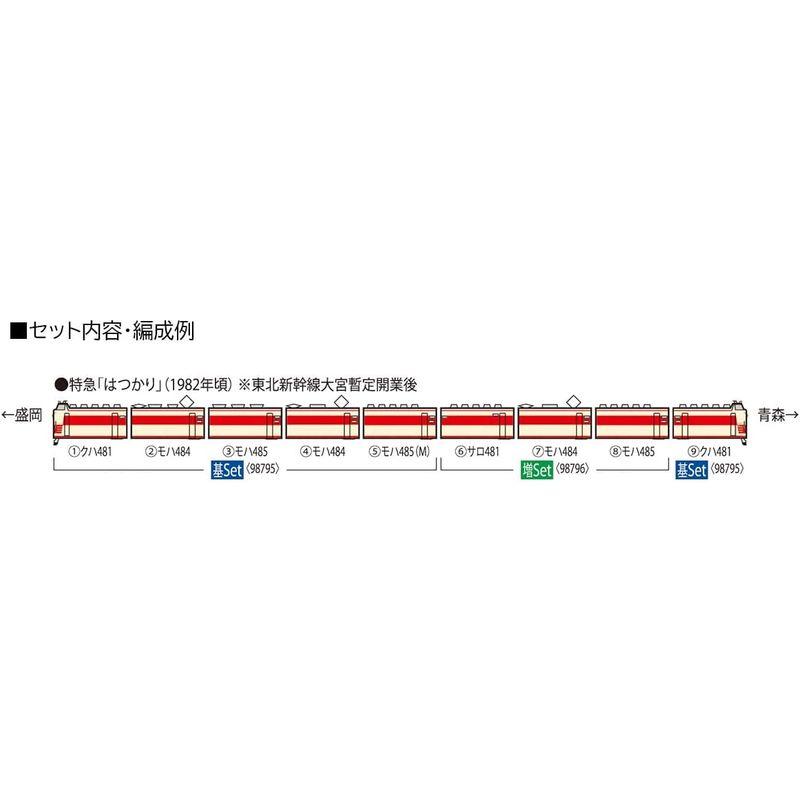 完動品 TOMIX Nゲージ 国鉄 485 1500系 はつかり 増結セット 98796 鉄道模型 電車 【N1893623629】(9672円)