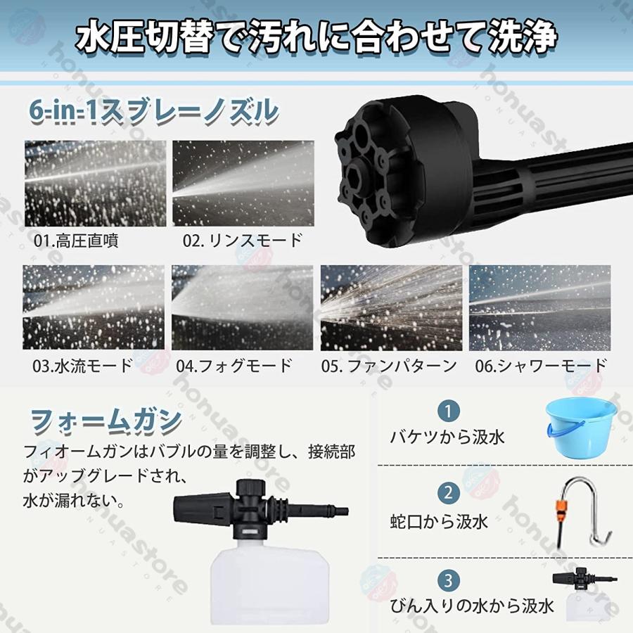 高圧洗浄機 コードレス 充電式 家庭用 マキタバッテリー併用 自吸式