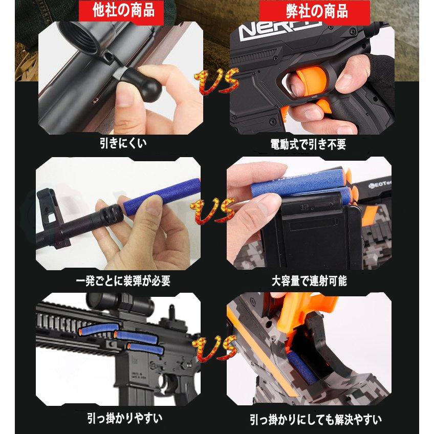 銃 電動 ナーフ弾対応 連射 弾 M416 銃おもちゃ ターゲットゲーム 電子ターゲット ガン 9点セット 13点セット 照準器 玩具 銃 じゅう 弾丸 アイウェア リアル :etwj532:honuastore - 通販 - Yahoo!ショッピング 銃 電動 ナーフ弾対応 連射 弾 M416 銃おもちゃ ターゲットゲーム 電子ターゲット ガン 9点セット 13点セット 照準器 玩具 銃 じゅう 弾丸 アイウェア リアル :etwj532:honuastore - 通販 - Yahoo!ショッピング