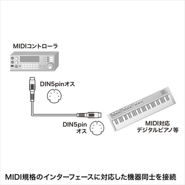 サンワサプライ MIDIケーブル（3.6m） KB-MID01-36 (S:0230)｜honyaclub｜02