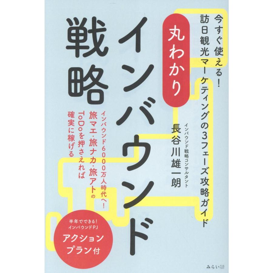 翌日発送・丸わかり　インバウンド戦略/長谷川雄一朗 | 