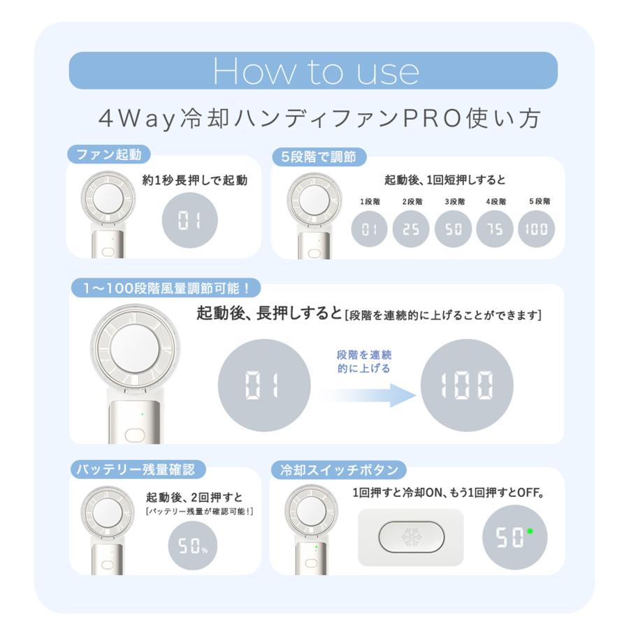 CICIBELLA シシベラ ハンディファン 4way 冷却ハンディファンPRO 冷却