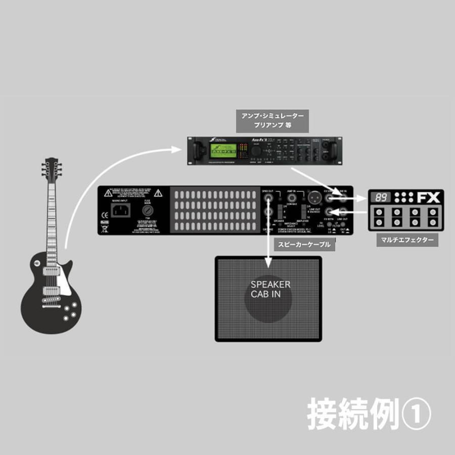 FRYETTE / PS-2A POWER STATION パワーアンプ アッテネーター リ