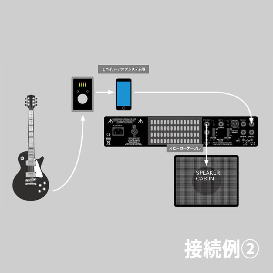 FRYETTE / PS-2A POWER STATION パワーアンプ アッテネーター リ