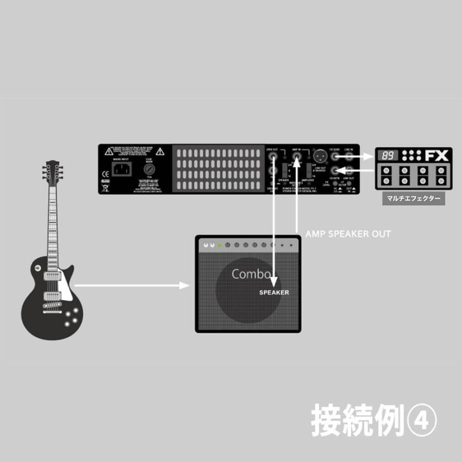 k*a様 Fryette Power Station PS-2A アッテネーター