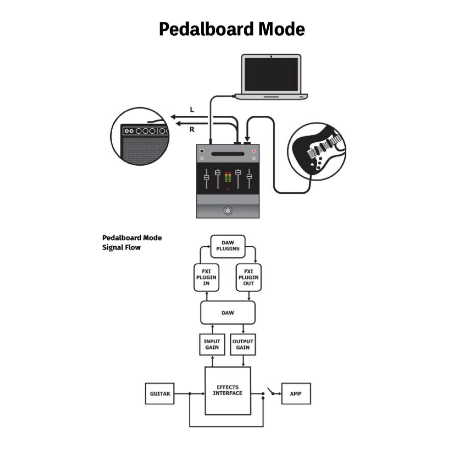 Electro-Harmonix Effects Interface Hardware Plugin /エレクトロハーモニクス / オーディオインターフェース_6