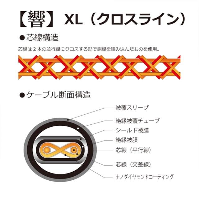 KR'Z NANO DIAMOND CABLE / 響【HIBIKI】 5m SS ギター用 ベース用