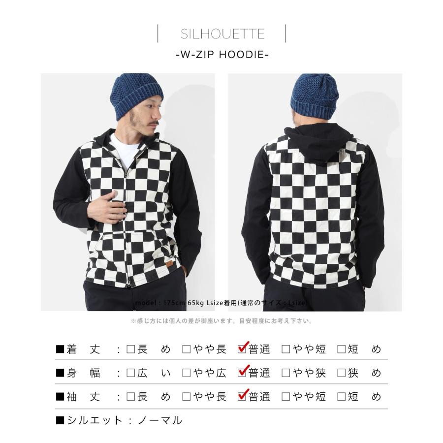 児島ジーンズ 公式通販 ブロックチェック ダブルジップ フーディー