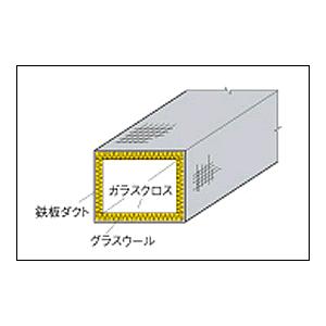 グラスウールボード (白厚手GC貼)吸音断熱材 32kg/m3*50mm厚*605mm*910mm(10枚入)【個人宅配送不可】【送料別途】｜hoonbouon-kts｜03