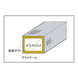 グラスウールボード 白厚手gc貼 吸音断熱材 40kg M3 50mm厚 605mm 910mm 1枚 送料別途 012a アップホーム 防音断熱 Diy 通販 Yahoo ショッピング