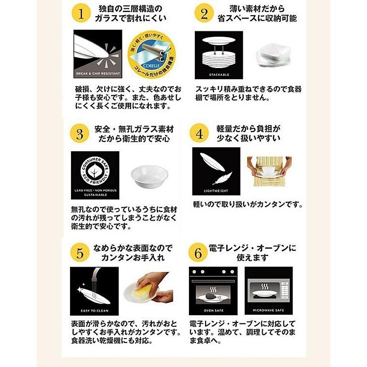 コレール CORELLE バイオレットミスト 中皿5枚セット