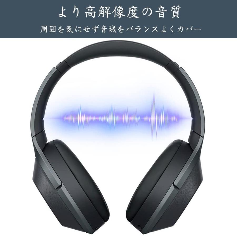 イヤーパッド イヤークッション WH-1000XM2 (WH1000XM2) MDR-1000X