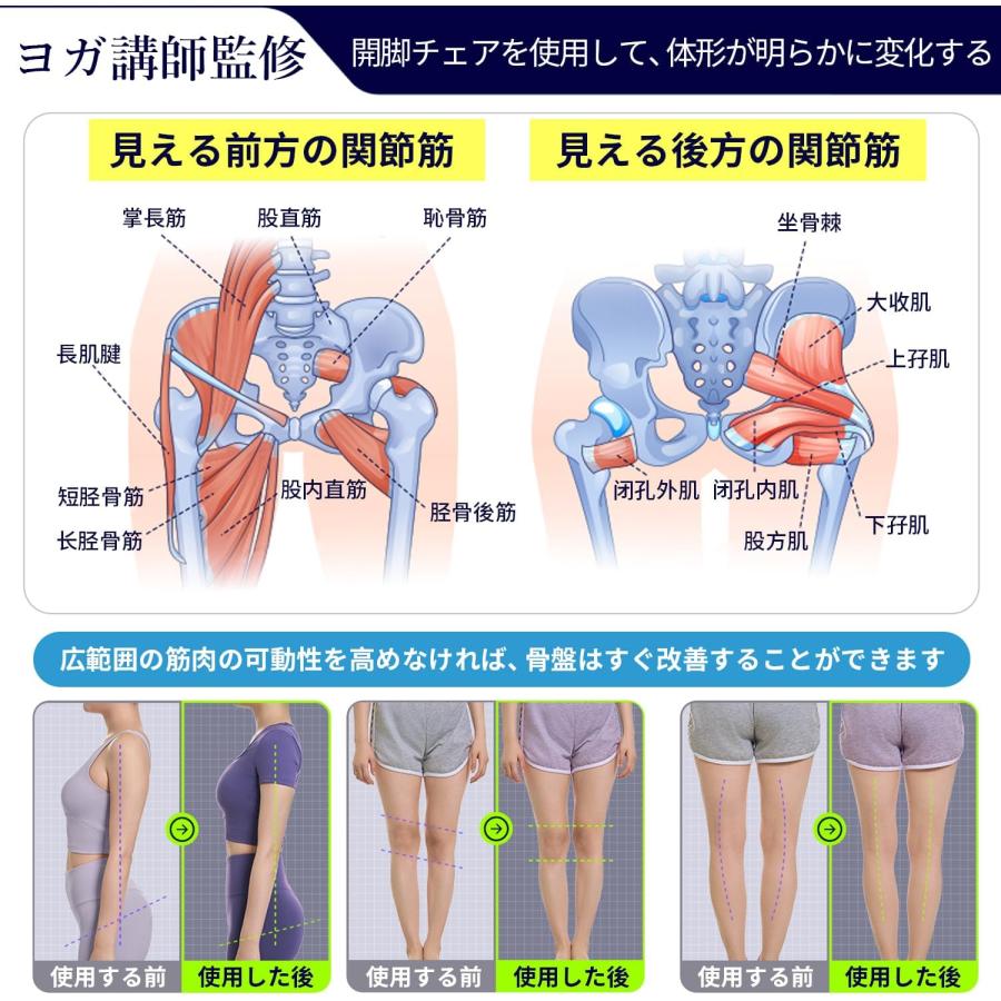ヨガバランス 開脚チェア バランスチェア 開脚ストレッチ かいきゃく