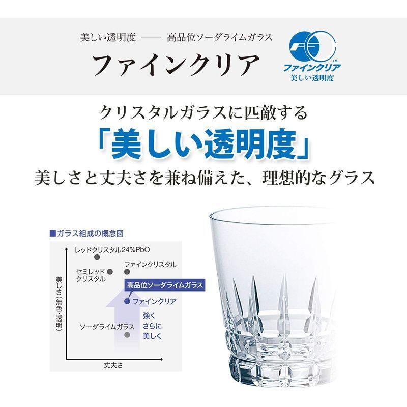 東洋佐々木ガラス ショットグラス トラフ 60ml 日本製 食洗機対応 P ...