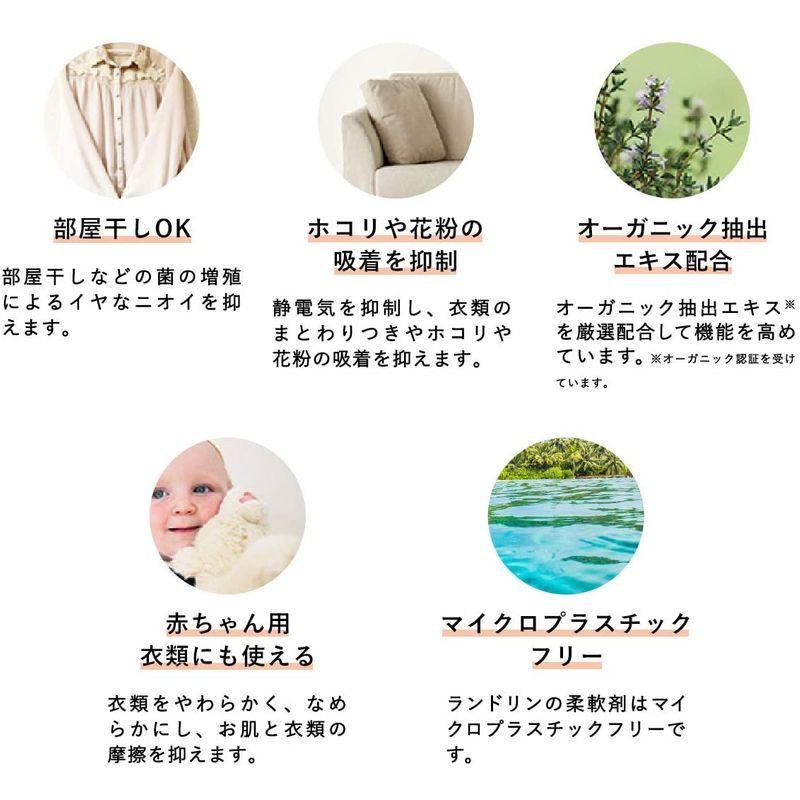 6個セットケース販売 ランドリン 柔軟剤 特大容量 クラシックフローラル 詰め替え 3倍サイズ 1440ml 6個セット おすすめ