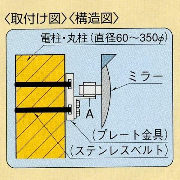 カーブミラー用 電柱用取付金具 取り付け金具 ステンレス ベルト 中型