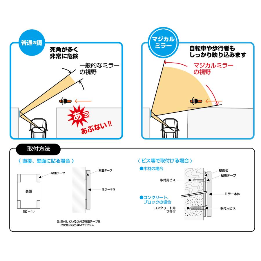 ガレージミラー おしゃれ アクリル製 マジカルミラー 軽量 薄型