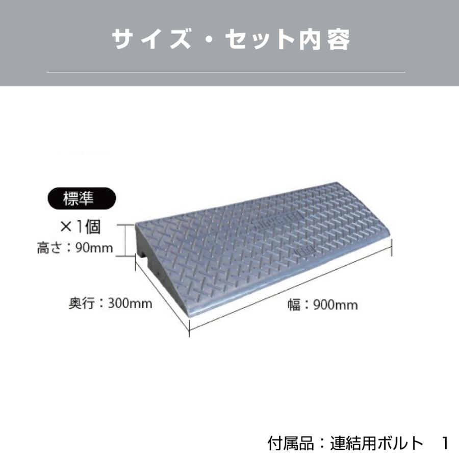 段差解消スロープ 段差スロープ 段差プレート ジョイステップ 段差10cm