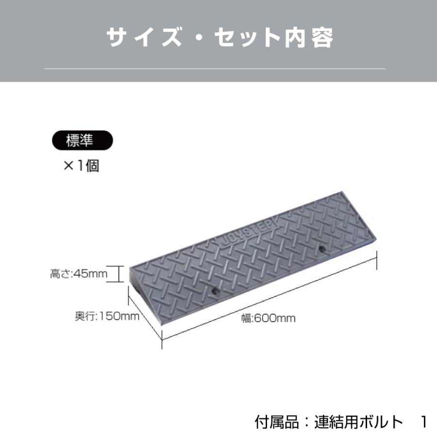 段差解消スロープ 段差プレート 段差スロープ ジョイステップ 段差