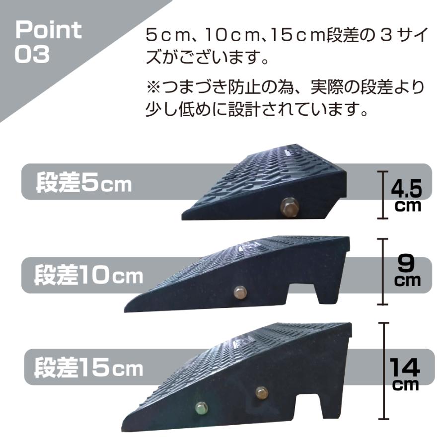 段差解消スロープ 段差プレート 段差スロープ ジョイステップ 段差