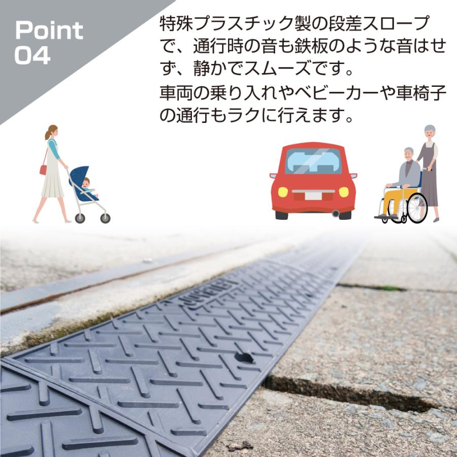 段差解消スロープ 段差プレート 段差スロープ ジョイステップ 段差