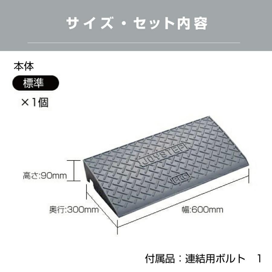 段差解消スロープ 段差プレート 段差スロープ ジョイステップ 段差