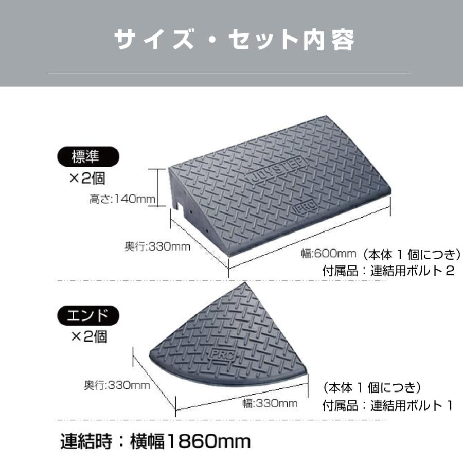 段差解消スロープ 段差プレート 段差スロープ ジョイステップ 全幅