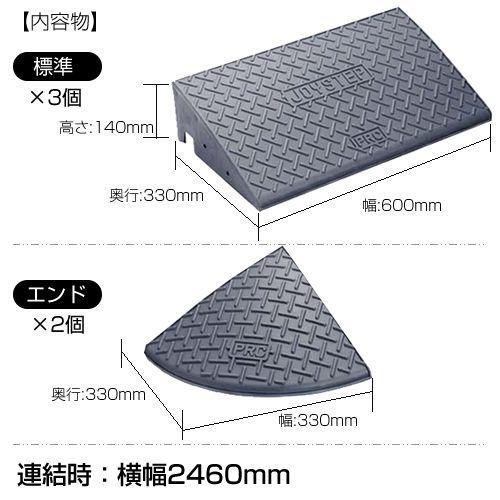 段差解消スロープ 段差プレート 段差スロープ ジョイステップ 全幅2460mm × 高さ140mm 標準3個+コーナー2個 ダークグレー JSG-140 yh371｜hop4132｜02