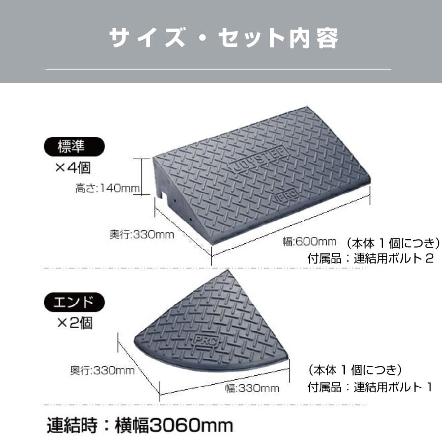 段差解消スロープ 段差プレート 段差スロープ ジョイステップ