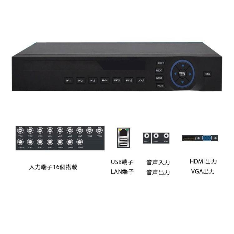 16CH-DVRデジタルレコーダー DVR NVR AHD 3IN1 カメラ16台接続可能 スマホでどこからでもリアルイム監視、遠隔操作 VGA/HDMI出力 HOP-DVR16CH_3
