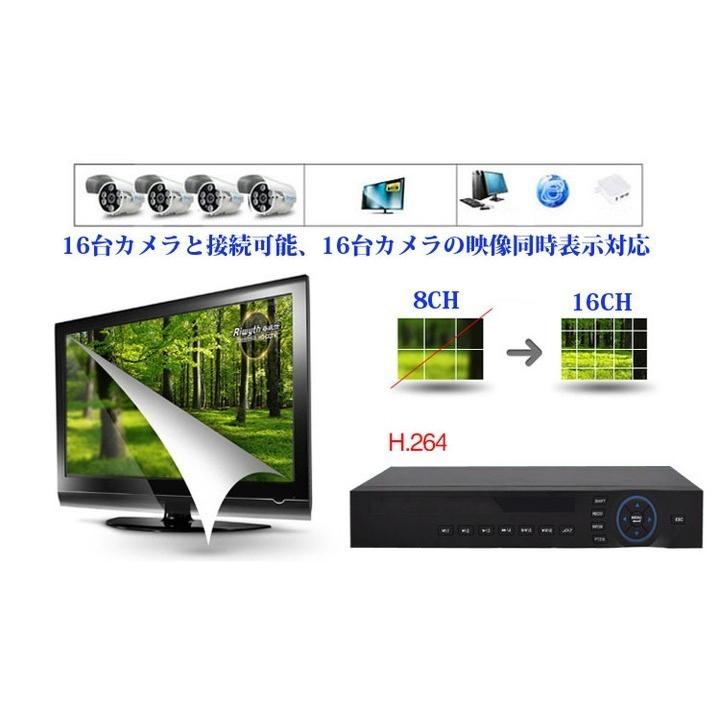 16CH-DVRデジタルレコーダー DVR NVR AHD 3IN1 カメラ16台接続可能 スマホでどこからでもリアルイム監視、遠隔操作 VGA/HDMI出力 HOP-DVR16CH_4