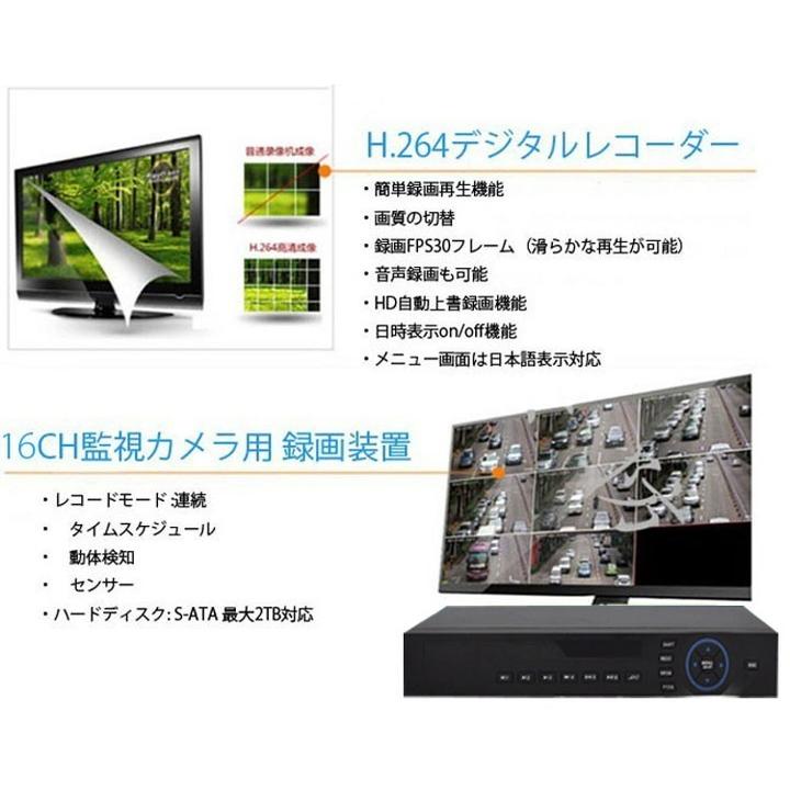 16CH-DVRデジタルレコーダー DVR NVR AHD 3IN1 カメラ16台接続可能 スマホでどこからでもリアルイム監視、遠隔操作 VGA/HDMI出力 HOP-DVR16CH_5