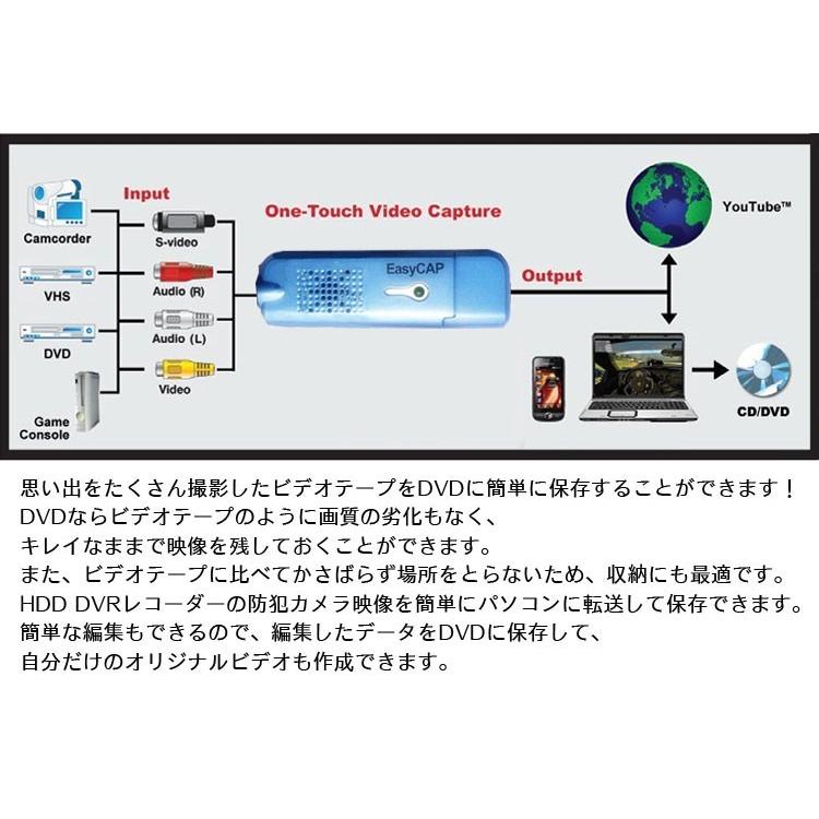 ビデオテープをDVDに簡単保存!USBキャプチャー ビデオ/VHS 8MM DVD