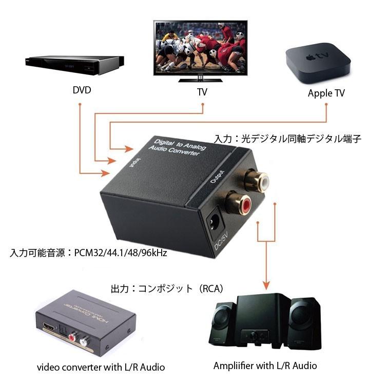 オーディオ変換器 デジタル(光＆同軸)からアナログ(RCA) DAコンバーター TOSLINK入力 コンポジット出力 USB、光ケーブル付き 3点セット HOP-DACSET3｜hopestar2018｜03