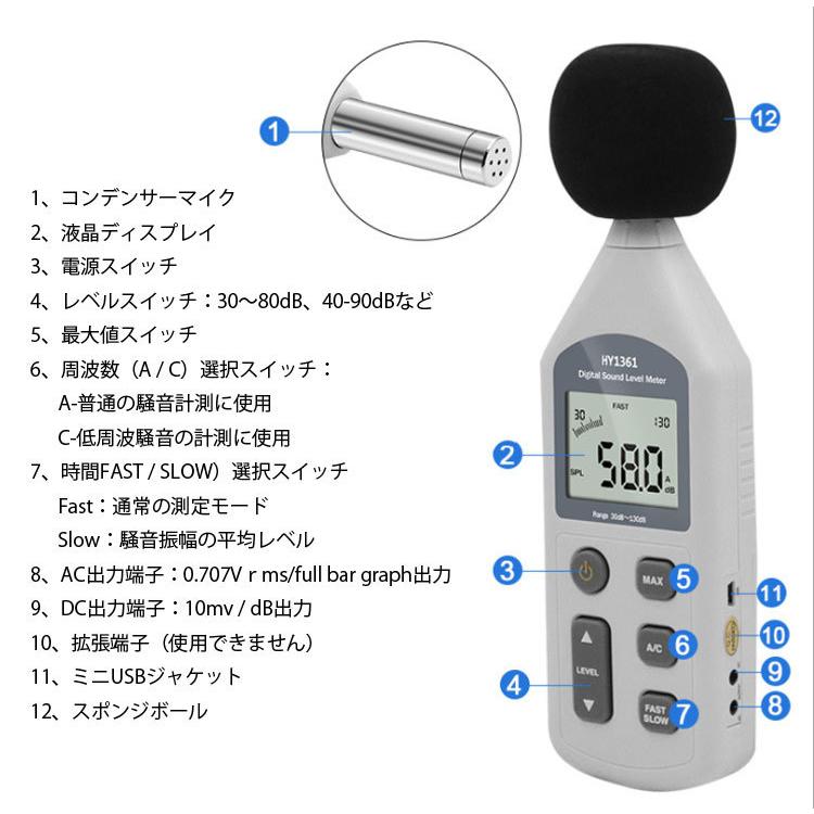 デジタル騒音計 騒音データロガー リアルタイム測定結果をパソコンへ